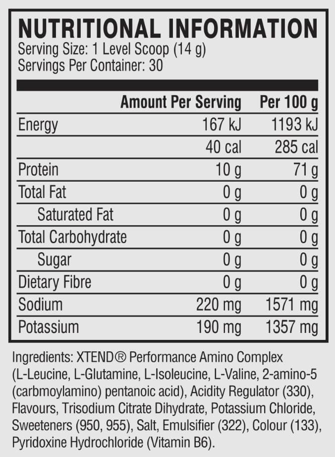 Xtend np1